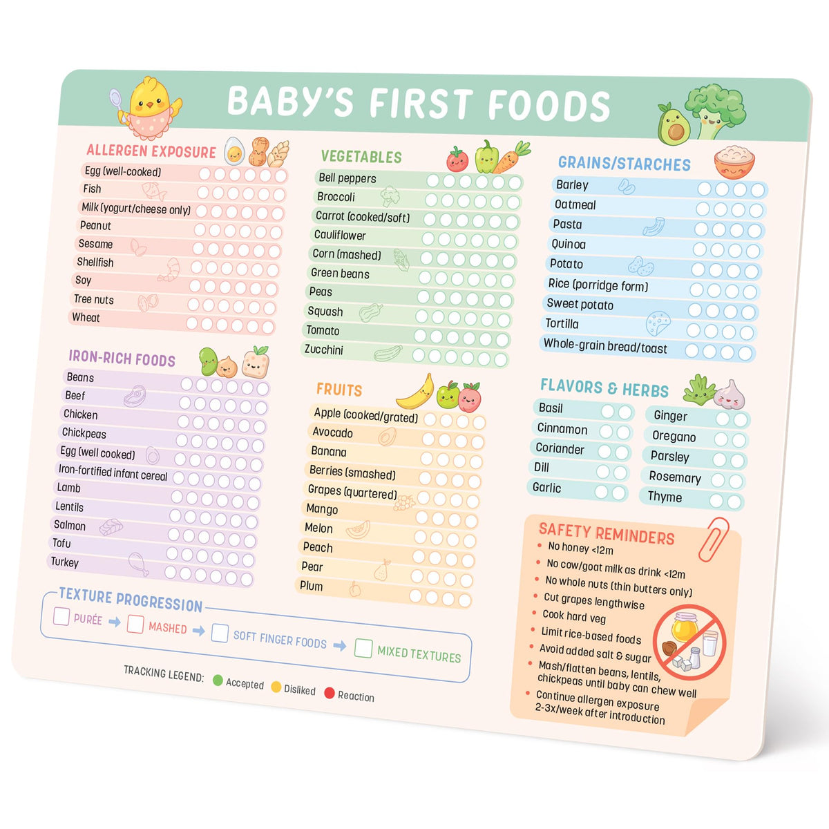 Beech and Lambert weaning checklist with allergen log helps parents track introductions.