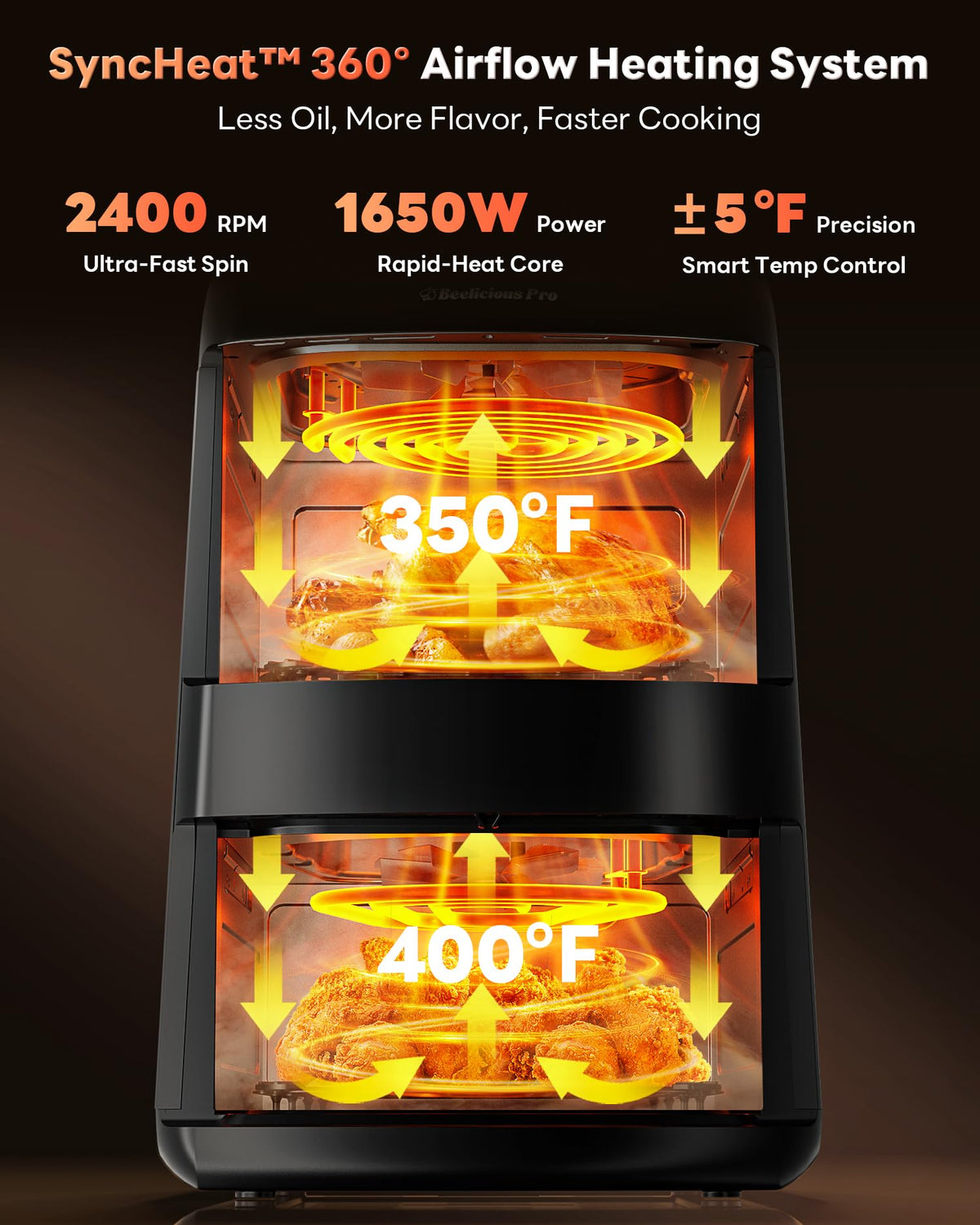 Beelicious Pro 12QT stacked design saves counter space while expanding capacity