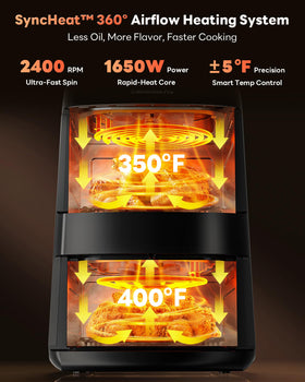 Beelicious Pro 12QT stacked design saves counter space while expanding capacity
