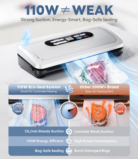 Beelicious Pro vacuum sealer compact footprint on kitchen counter fits small spaces
