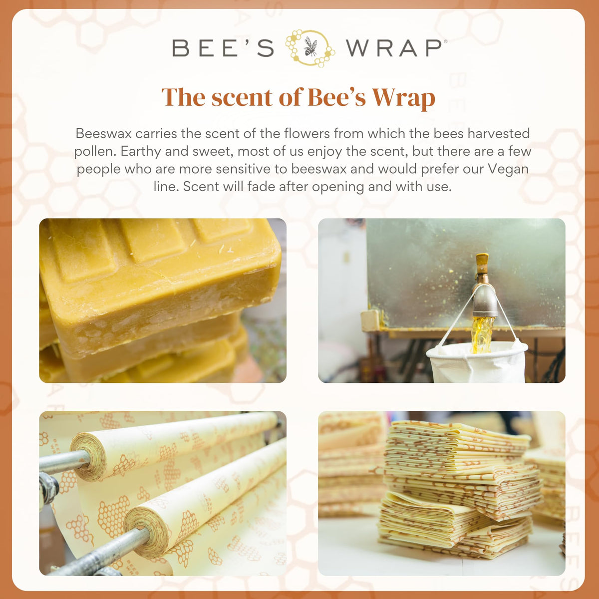 Gift-ready Bee's Wrap packaging for a sustainable kitchen gift