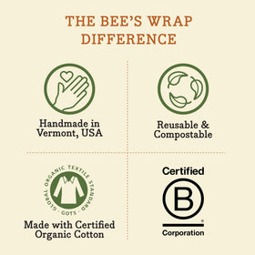 Bee's Wrap USA-made packaging highlighted as a gift-ready eco option