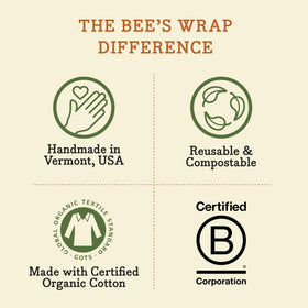 Bee's Wrap gift-ready zero-waste kitchen solution image