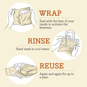 Bee's Wrap being washed to demonstrate reusable care