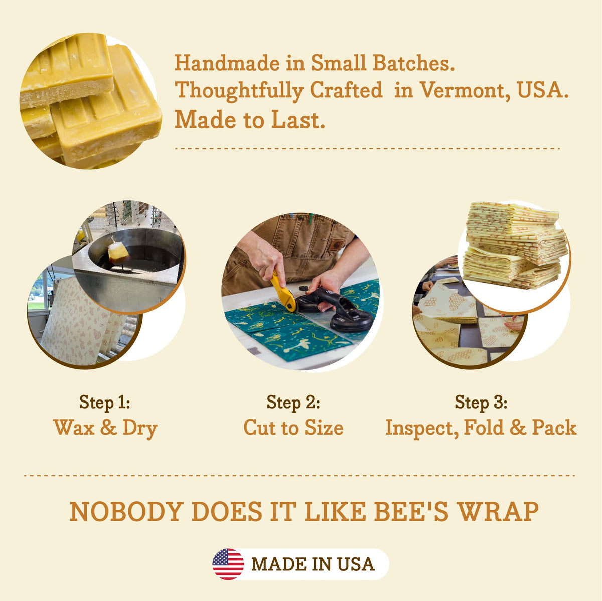 Zero-waste lifestyle with Bee's Wrap wraps used daily