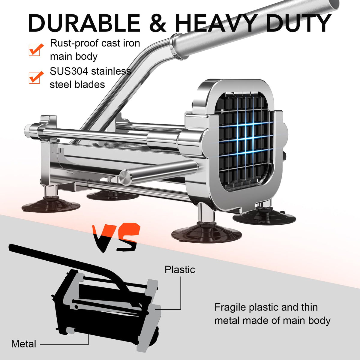 Befano ergonomic handle design reduces cutting effort