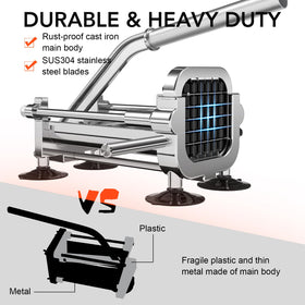 Befano ergonomic handle design reduces cutting effort