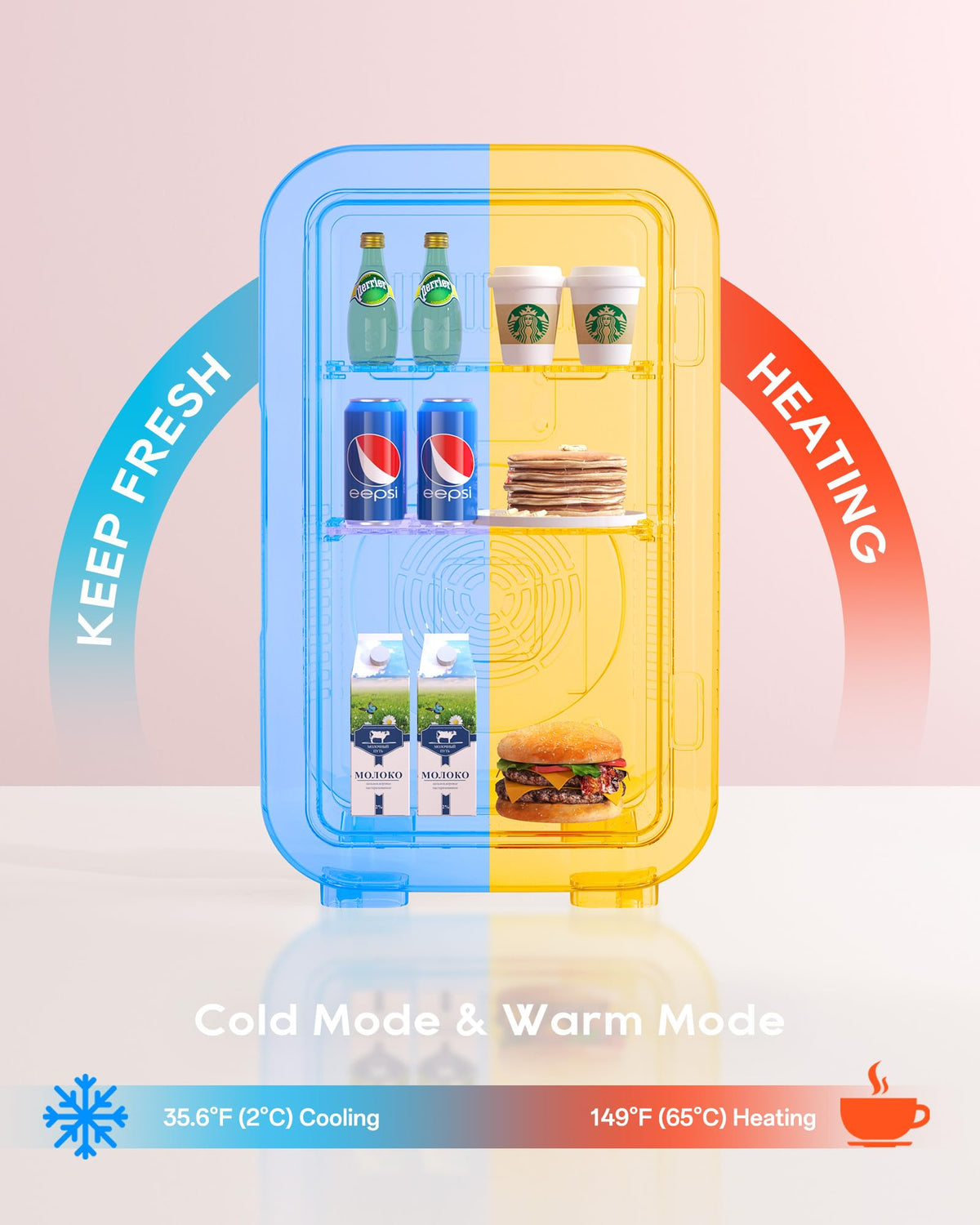 BEICHEN skincare fridge supports cooling and warming for cosmetics and beverages.