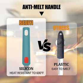 Beijiyi dishwasher-safe design with top hole for easy storage