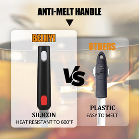 Beijiyi spatula with stainless steel core, comfortable grip and heat insulation
