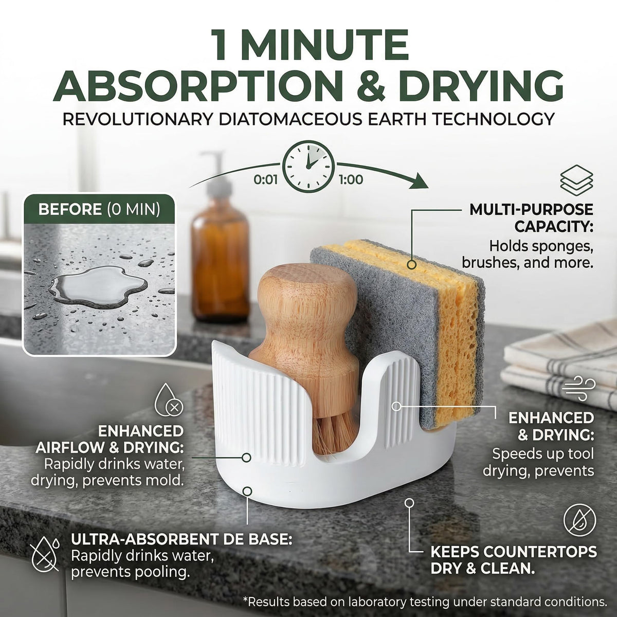 BekPooQ compact diatomite tray fits small kitchens while saving counter space.