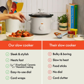 Bella 1.5Qt slow cooker ceramic nonstick coating, prevents sticking and easy release