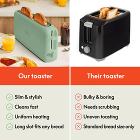 BELLA 2-Slice Slim Toaster anti jam and auto shutoff enhance safety and peace of mind
