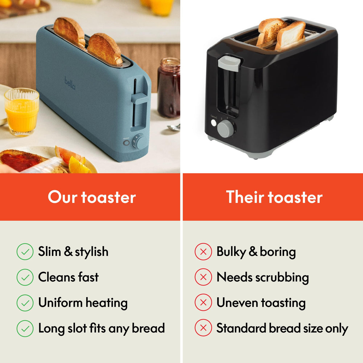 BELLA removable crumb tray simplifies cleanup after toasting.