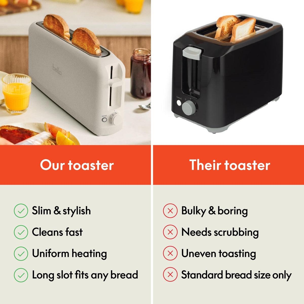BELLA 2-Slice Slim Toaster removable crumb tray for quick cleanup.