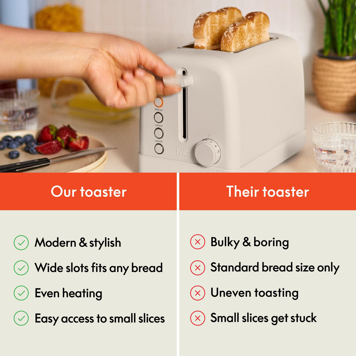 BELLA 2-Slice Toaster auto-centering guides ensure even toast.