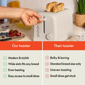 BELLA 2-Slice Toaster auto-centering guides ensure even toast.