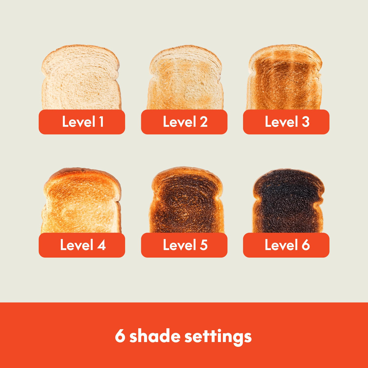 BELLA 2-Slice Toaster cancel button for mid-cycle adjustments.
