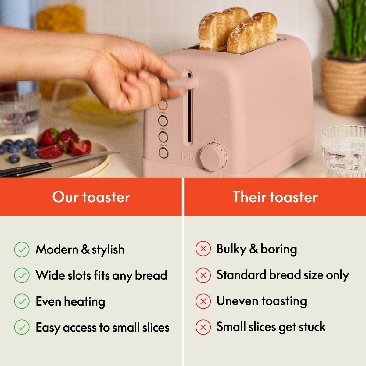 BELLA 2-Slice Toaster controls panel with 6 shade settings for personalized browning