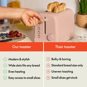 BELLA 2-Slice Toaster controls panel with 6 shade settings for personalized browning