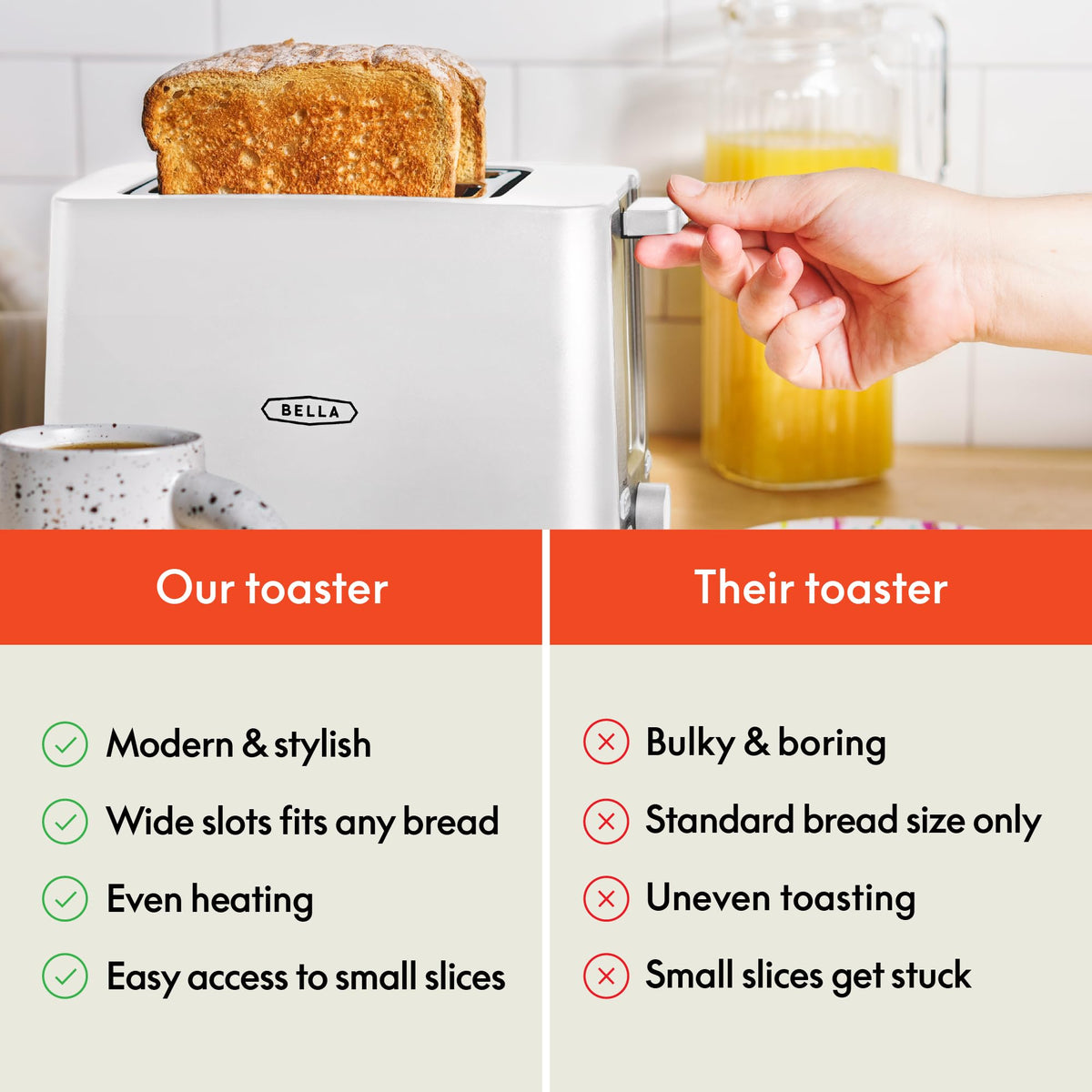 BELLA 2-Slice Toaster defrost and reheat functions for frozen bread prep.
