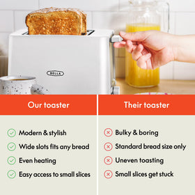 BELLA 2-Slice Toaster defrost and reheat functions for frozen bread prep.