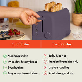 Bella 2-Slice Toaster with extra-wide slots for thick bread