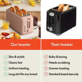 Auto-centering guides on BELLA toaster ensuring even toasting
