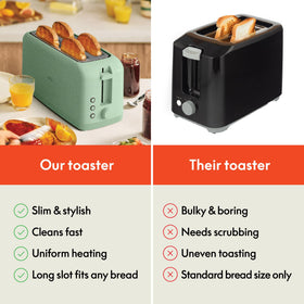 Bella 4-Slice Slim Toaster removable crumb tray makes cleanup fast after weekend breakfasts.