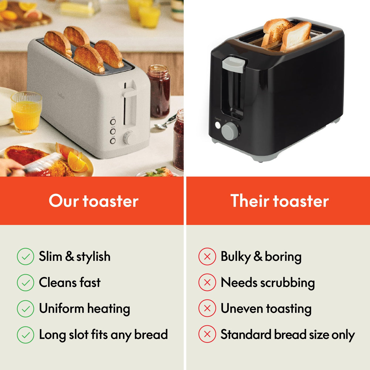 BELLA removable crumb tray simplifies cleanup after toasting