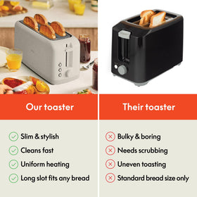 BELLA removable crumb tray simplifies cleanup after toasting