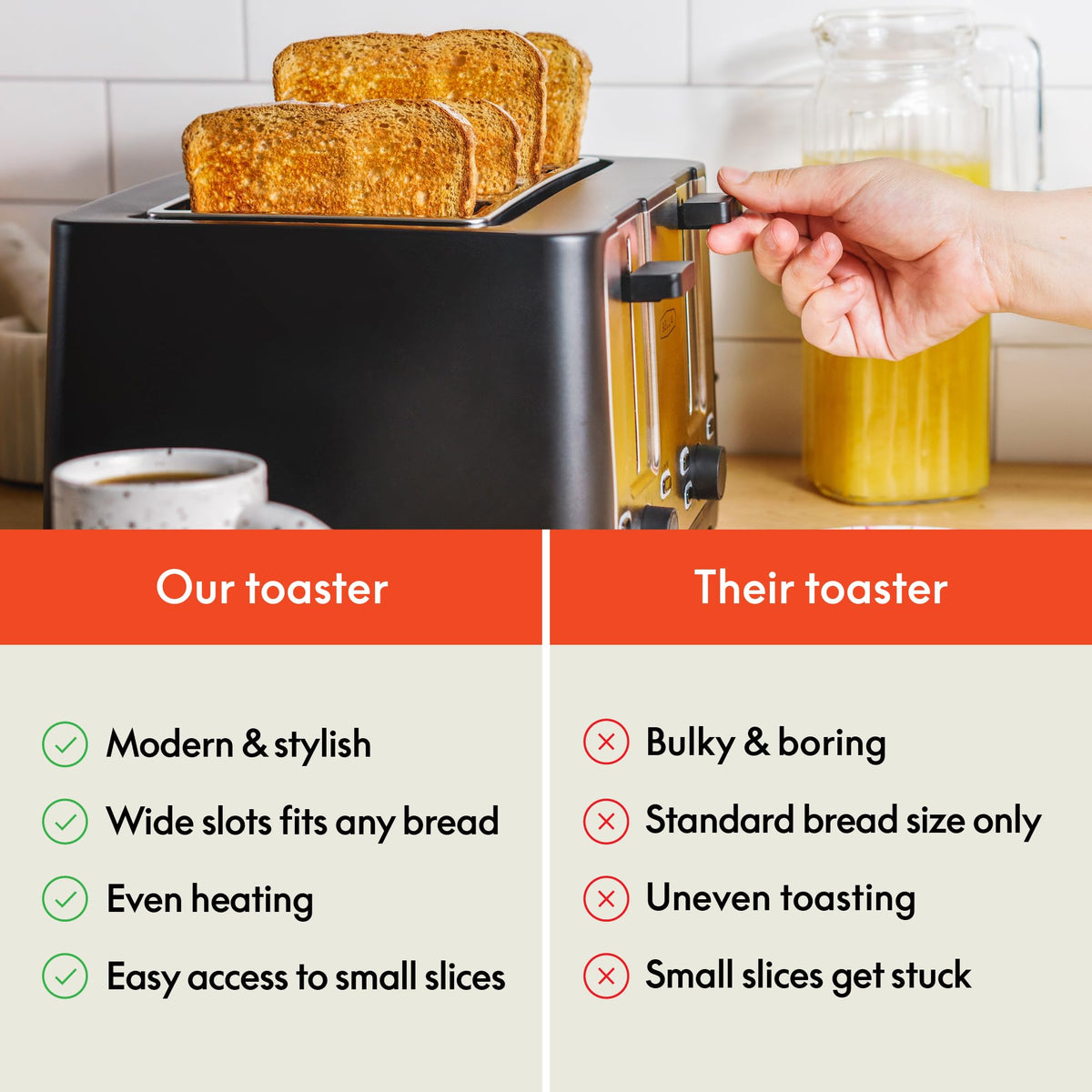BELLA 4-Slice Toaster auto shut-off indicator for safe use.
