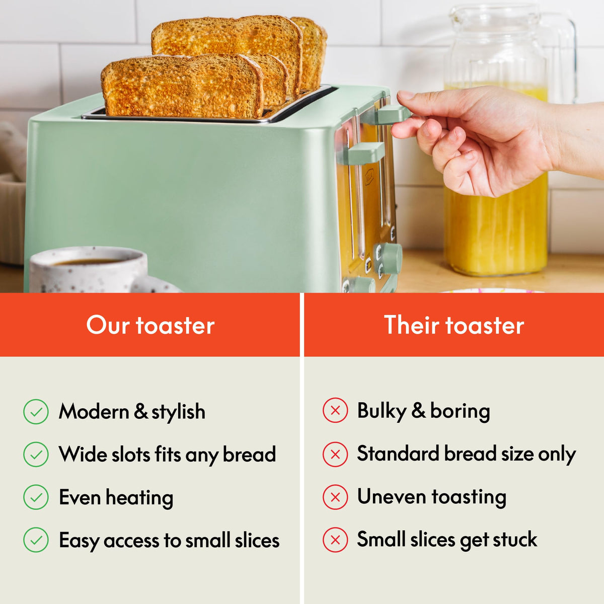 BELLA defrost and reheat functions streamline weekday breakfasts.