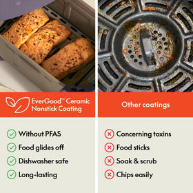 Bella 4Qt Slim Air Fryer ceramic nonstick coating for effortless release and cleaning.