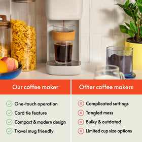 BELLA adjustable drip tray extended to fit tall mugs