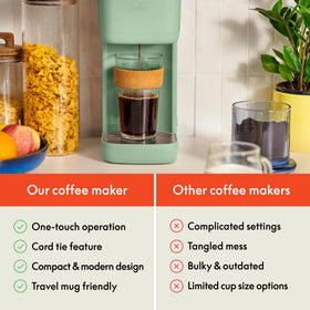 Bella adjustable drip tray fits travel mugs up to 7 inches for on-the-go use