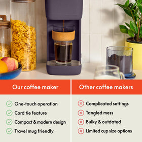 BELLA coffee pod adapter included for flexible brewing options.
