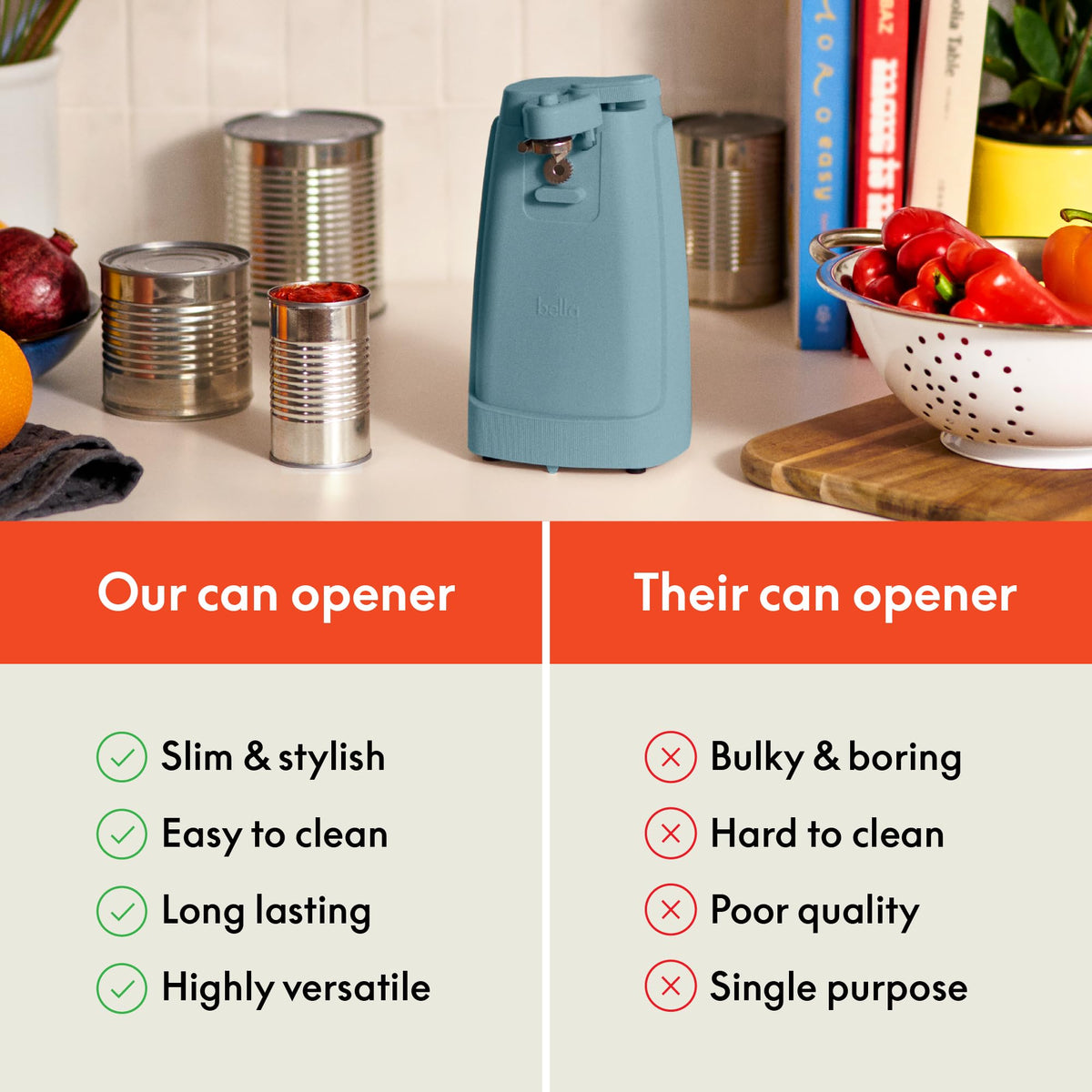 Bella electric can opener with no-show cord storage keeps counters clutter-free
