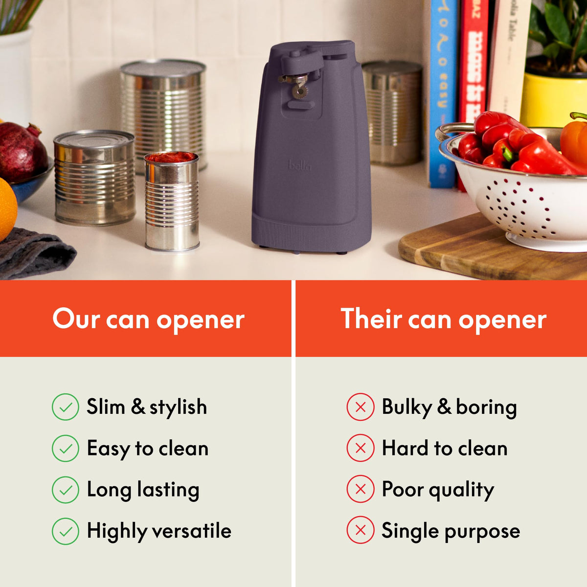 Magnetic lid holder feature on BELLA reduce mess during opening.