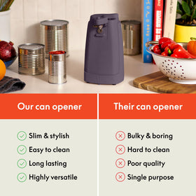 Magnetic lid holder feature on BELLA reduce mess during opening.