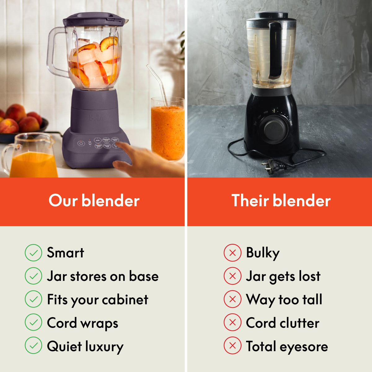 Bella Flip and Store blender jar is dishwasher safe for quick cleanup.