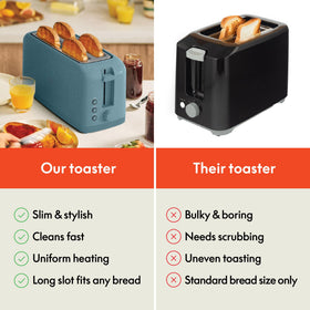 BELLA high-lift lever for easy access to English muffins and small items.