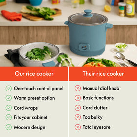 Bella measuring cup with clear marks for rice prep