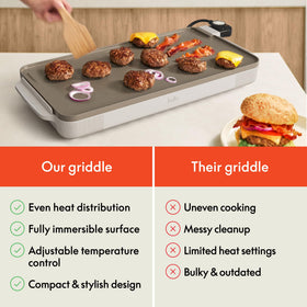BELLA removable drip-tray catches fats for cleaner meals.