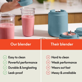 BELLA Rocket Blender Boost integrated cord wrap keeps counters tidy
