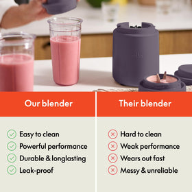 BELLA Rocket Blender Boost dishwasher-safe parts for easy cleanup.