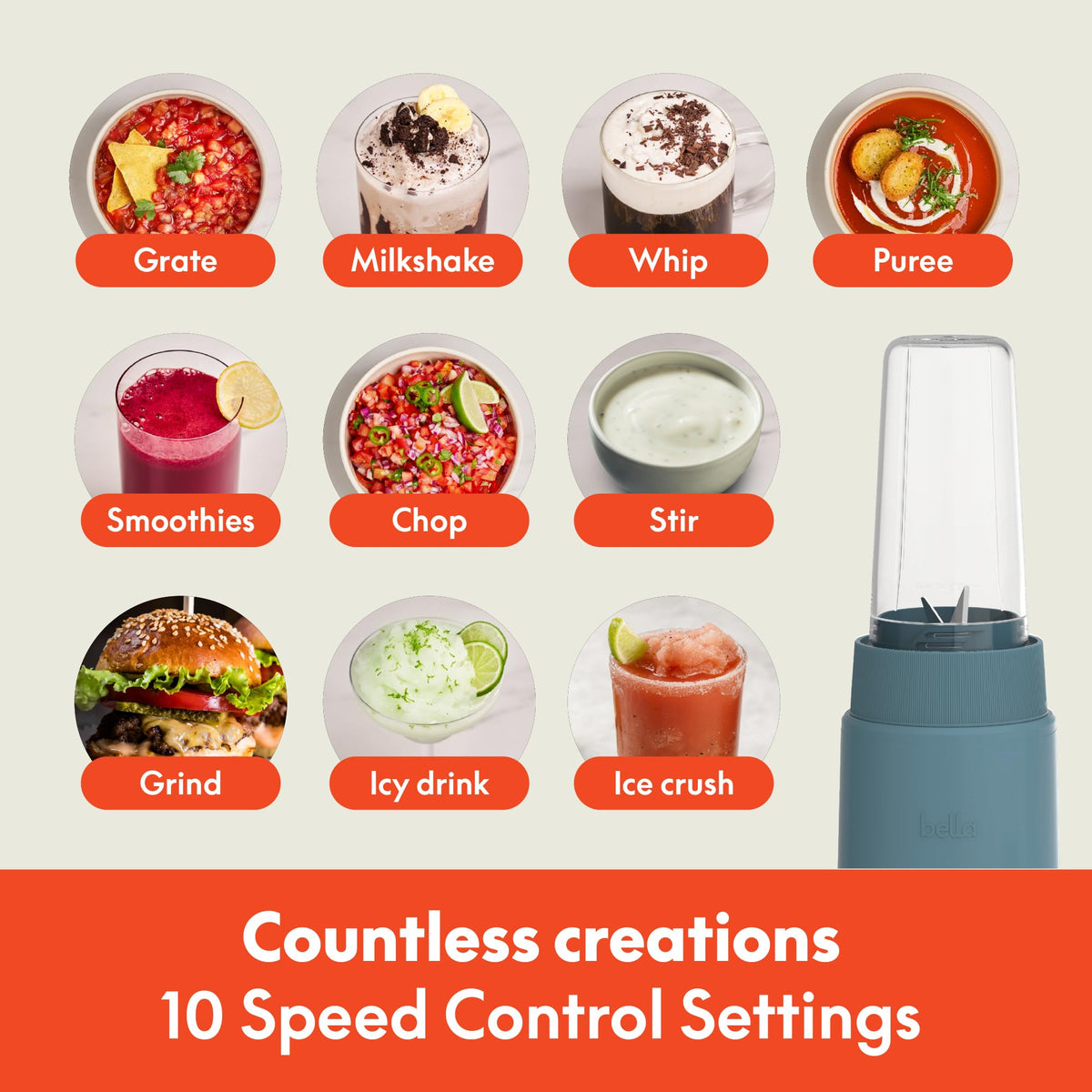 BELLA Rocket Blender Boost storage lid keeps leftovers sealed