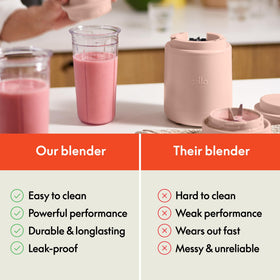 Bella Rocket Blender dishwasher-safe parts simplify cleanup after blends.