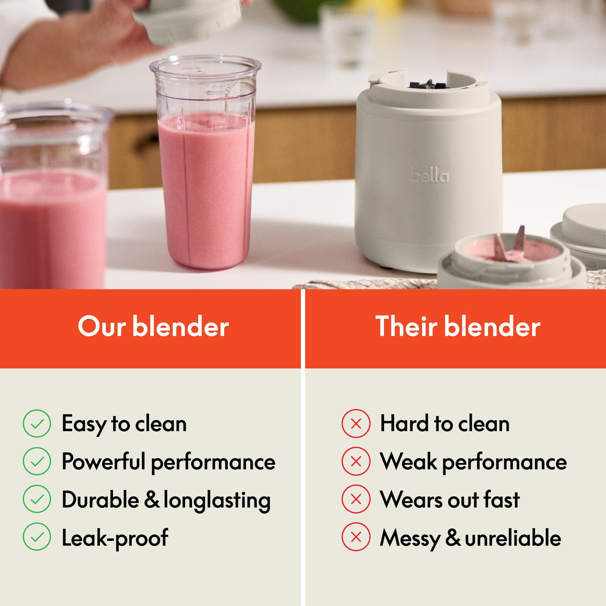 BELLA Rocket Blender Boost stackable-accessories save cabinet space.