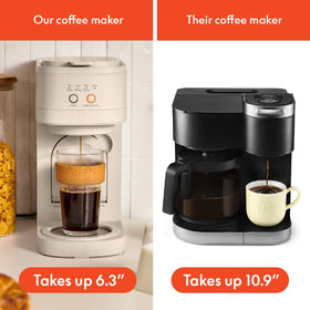 Bella VersaBrew highlights K-Cup compatibility for quick single-serve brewing.